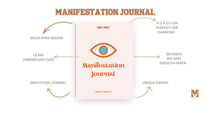 Manifestation Magic: Your Path to Abundance - A 3-6-9 Journal