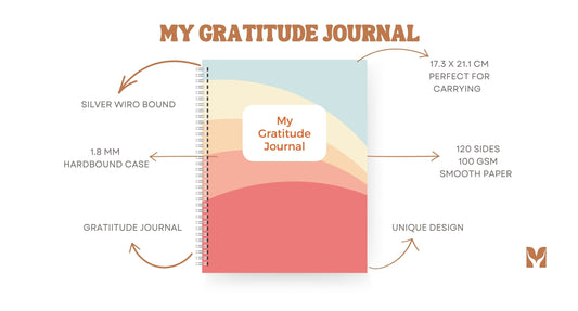 Gratitude Mastery: My Gratitude Journal - Elevate Your Mindset, Enrich Your Life, Cultivate Joy