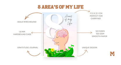 Life Mastery: Mind Muse 8 AREAS OF LIFE Journal - Achieve Balance, Success, and Fulfillment in Every Aspect of Your Life