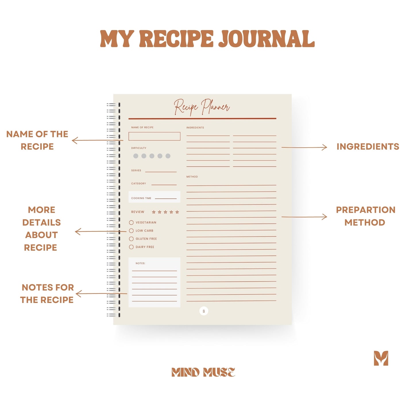 My Recipe Journal 📖 - Your Personal Culinary Companion for Organized Cooking