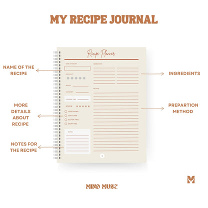 My Recipe Journal 📖 - Your Personal Culinary Companion for Organized Cooking